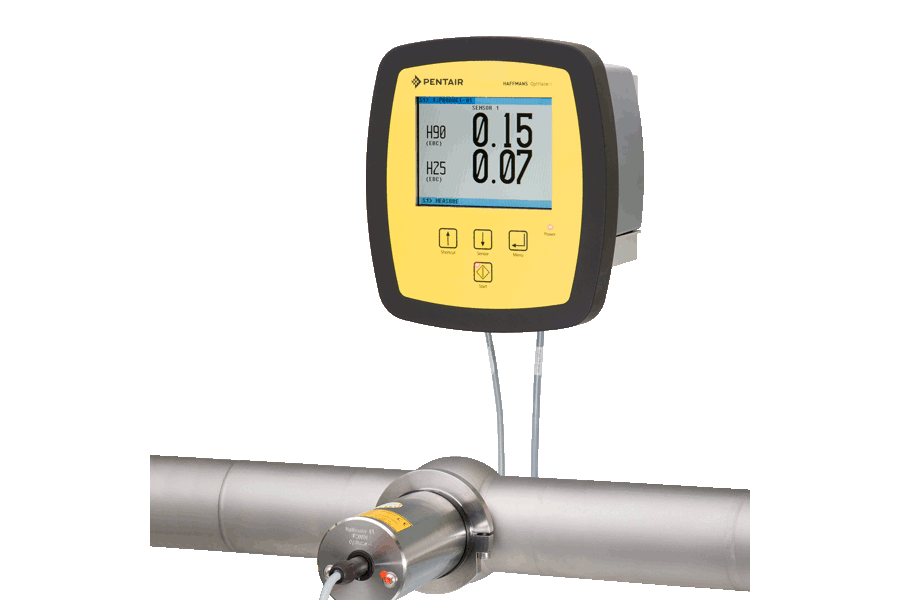 Haffmans in-line turbidity meter opthaze-i